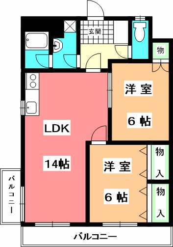 グリーンハイツ南田 間取り