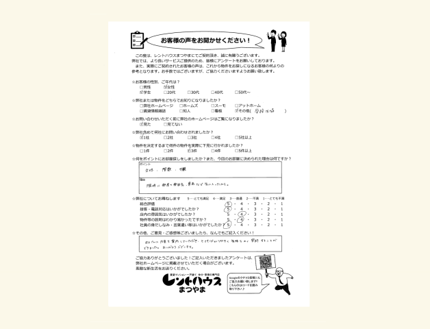 女性／学生　気持ちよく契約することができた